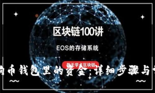 如何找回狗狗币钱包里的资金:详细步骤与常见问题解答