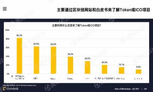 如何将狗狗币存入本地钱包：详细指南