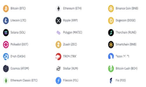 屎币(Shitcoin)可以提到的推荐钱包分析