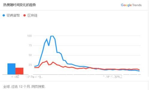 如何找到TRX地址对应的钱包地址：完整指南