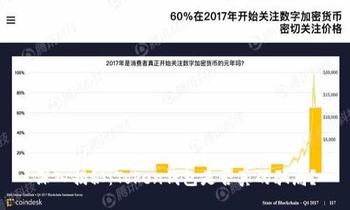 ```xml
深入揭秘：Token钱包是否真的骗局？