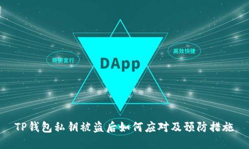TP钱包私钥被盗后如何应对及预防措施
