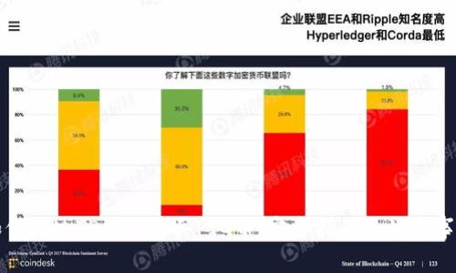 如何通过TP钱包购买PIG币:完整指南及注意事项