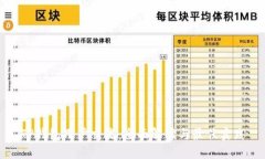 TP钱包用户交流：全面解读与最佳实践
