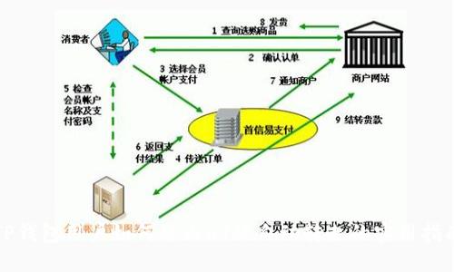 TP钱包用户如何防止HT被自动转走的实用指南