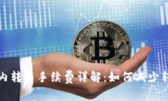 TP钱包内转币手续费详解：如何减少转