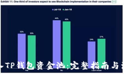 如何加入TP钱包资金池:完整指南与注意事项