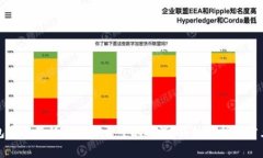 狗狗币钱包中的等待转账是否可以取消