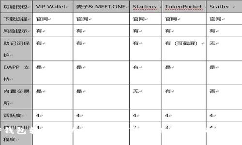TP钱包转账成功但余额未变化的原因及解决方案