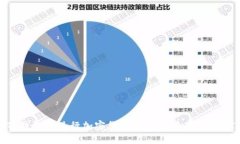 如何在TP钱包中进行加密货币交易：详