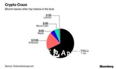 三星手机下载TP钱包App的详细步骤指南