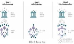 如何解决钱包里没有USDT的问题：全面