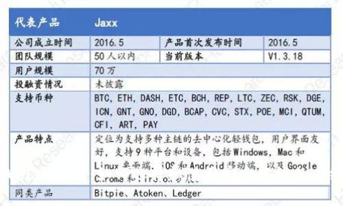 比特币钱包Web版详解:如何选择和使用安全高效的在线比特币钱包