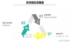 全面指南：手机版比特币钱包下载与使