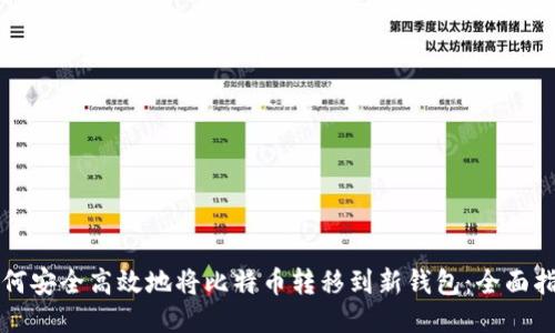如何安全高效地将比特币转移到新钱包:全面指南