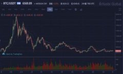   TP钱包充币不到账解决方案：完整指
