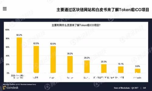 狗狗币钱包更新频率及常见问题解答