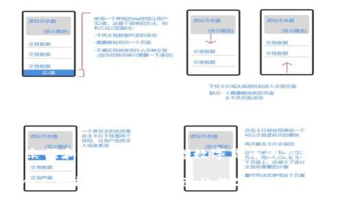 如何在TP钱包中查看余额：操作步骤及常见问题解析

TP钱包, 查看余额, 加密货币, 数字钱包/guanjianci

在现代数字货币的世界中，钱包的管理尤为重要。TP钱包作为一种热门的加密货币钱包，不仅提供安全的储存功能，还能方便用户随时查看余额和进行交易。然而，对于初次接触TP钱包的用户来说，如何有效地查看余额可能是个挑战。本文将详细介绍在TP钱包中查看余额的步骤，以及相关的常见问题，帮助用户更好地理解和使用TP钱包。

一、TP钱包的基本使用概述

TP钱包是一款支持多种数字货币的加密钱包，用户可以通过它安全地存储和管理自己的资产。它不仅支持主流的以太坊、比特币等数字资产，还能存储一些较为小众的币种。此外，TP钱包还具有用户友好的界面，可以方便地进行资产管理和交易。为了安全地使用TP钱包，用户需要了解如何查看余额、转账及接收资金等基本操作。

二、TP钱包中查看余额的详细步骤

查看TP钱包余额的步骤相对简单，但对于初学者来说，了解每一步的细节是十分必要的。以下是查看余额的具体步骤：

ol
    listrong下载并安装TP钱包：/strong首先，确保你的设备上安装了TP钱包应用程序。可以在各大应用商店中搜索“TP钱包”进行下载。/li
    listrong创建或导入钱包：/strong如果你是新用户，需要创建一个新钱包。按照应用指引，设置好密码并备份助记词。如果你已经有钱包，可以通过导入功能将其添加到TP钱包中。/li
    listrong打开钱包：/strong使用设置好的密码登录TP钱包。进入主界面后，你会看到资产管理的选项。/li
    listrong查看余额：/strong在资产管理界面，系统会自动显示所有加密货币的余额。你可以选择不同的资产进行查看，点击某个特定的数字货币，即可查看详细的余额信息。/li
/ol

以上步骤是查看余额的基本过程。为了让用户更直观地了解，在实际操作中可能会出现一些情况，比如余额刷新不及时、网络连接问题等。

三、TP钱包查看余额时常见的问题

使用TP钱包查看余额的过程中，用户可能会遇到各种各样的问题。以下是一些常见问题的解答：

h4问题1：TP钱包余额显示不准确怎么办？/h4
如果你发现TP钱包中的余额显示不准确，首先确保你连接的网络是有效的，一些网络问题可能导致余额更新缓慢。此外，可以尝试以下解决方案：
ol
    listrong重新启动应用：/strong有时，TP钱包可能因为程序异常导致余额不更新。关闭并重新打开应用通常可以解决此问题。/li
    listrong检查网络连接：/strong确保设备的网络连接良好。有时候，网络不稳定可能导致余额无法及时显示。/li
    listrong更新应用：/strong检查是否有TP钱包的更新版本。有时，旧版本的应用程序可能存在兼容性问题，导致无法准确显示信息。/li
/ol

h4问题2：如何查看特定资产的详细信息？/h4
在TP钱包中查看特定资产的详细信息也非常简单。只需点击某个数字货币的图标，进入该资产的详细页面。在这里，你可以看到更多信息，比如最近的交易记录、资产走势以及其它相关数据。

详细页面还会提供当前市场价格、24小时交易量以及持有比例等信息，这些都是投资者决策的重要参考。

h4问题3：TP钱包支持哪些加密货币查看余额？/h4
TP钱包支持多种加密货币的余额查看，包括但不限于比特币、以太坊、TRON、USDT等主流数字资产。随着加密生态的不断演变，TP钱包也在不断增加更多币种的支持。

用户可以在资产管理界面查看支持的币种列表，并选择需要查看的特定资产。在数字货币的管理中，保持对各类资产的实时跟踪是非常重要的，因此选择一个支持多币种的钱包尤为重要。

h4问题4：如何确保TP钱包的安全性？/h4
安全性是使用TP钱包的一个重要方面。用户可以通过以下方法来提升钱包的安全性：
ol
    listrong使用强密码：/strong在创建钱包时，务必设置一个复杂的密码，包含字符、数字和特殊符号，避免使用简单的组合。/li
    listrong及时备份助记词：/strong创建钱包后，要及时将助记词备份保存，避免因丢失密码而无法恢复钱包。/li
    listrong定期更新应用：/strong确保你的TP钱包保持最新版本，定期更新有助于修复潜在的安全漏洞。/li
    listrong开启双重认证：/strong如果TP钱包提供双重认证功能，请务必启用，以增强账户的安全性。/li
/ol

四、总结

总的来说，查看TP钱包余额的操作相对简单，但围绕其可能遇到的各种问题，用户还是需要有一定的了解。要始终保持对钱包安全的关注，并定期检查余额和交易记录。随着数字货币的持续发展，掌握这些基础知识将为你的加密资产管理打下坚实的基础。

在TP钱包中查看余额，既可以帮助用户追踪投资表现，也为后续的交易决策提供数据支持。希望本文能为使用TP钱包的用户提供帮助和指导，让每一个人都能轻松管理自己的数字资产。