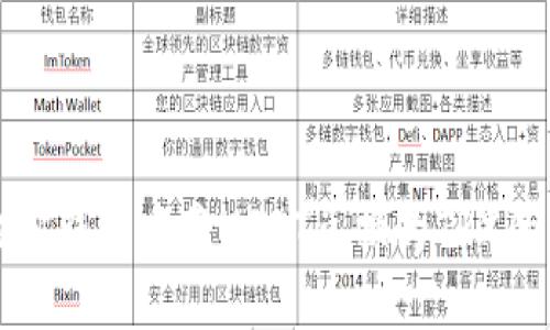 如何在波宝钱包中将USDT兑换为TRX的详细指南