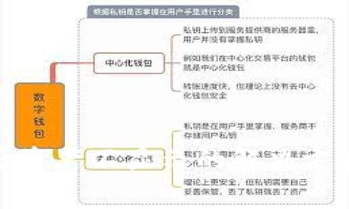tp钱包解压后资产不显示的解决方案与注意事项