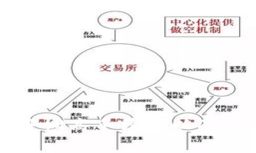 如何在TP钱包中调高手续费以确保交易优先处理