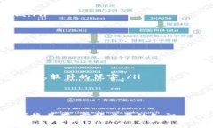   解决USDT转账失败的原因及解决方案