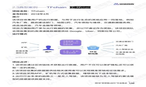 全面解析比特币钱包:如何选择最适合你的数字资产存储方式