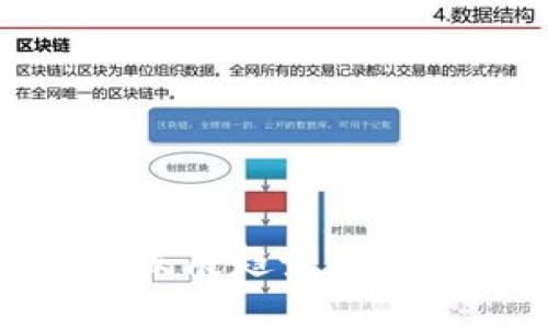 TP钱包市场分析:发展趋势、用户需求与投资机会