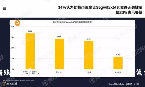 tp钱包转账矿工费的详细指南:如何有效管理与降低交易成本