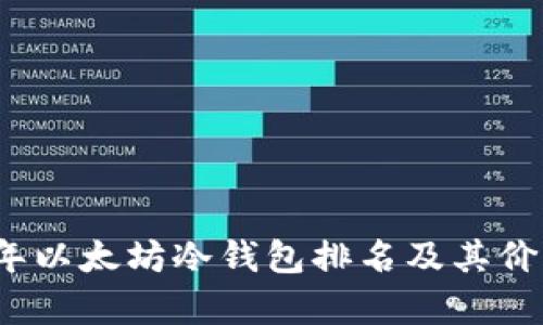 2023年以太坊冷钱包排名及其价值分析