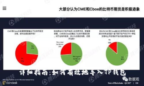 详细指南:如何有效地导入TP钱包