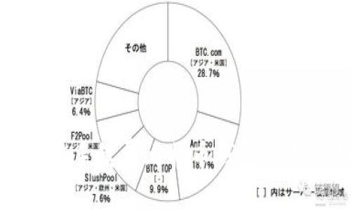 ```xml
如何选择零手续费比特币钱包及其优势解析