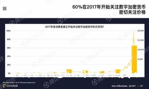 狗狗币提到钱包的时间分析与注意事项