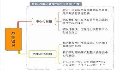 如何通过TP钱包安全收取LUNA币