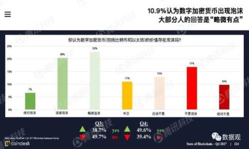   TP钱包app下载地址：全方位指南与使用技巧 / 
 guanjianci TP钱包, 钱包app下载, 区块链钱包, 数字资产管理 /guanjianci 

什么是TP钱包？
TP钱包，全称“Trust Power Wallet”，是一款基于区块链技术的数字资产钱包，旨在为用户提供安全、便捷的数字货币存储和管理服务。随着区块链技术的不断发展，数字货币逐渐走进公众视野，TP钱包作为一款多链支持的钱包工具，允许用户存储多种类型的加密货币，包括比特币、以太坊、以及各种ERC20代币等。这款钱包强调了用户隐私保护和资金安全，采用了多重加密技术，确保用户的资产安全不受侵害。
TP钱包具备直观的用户界面，让用户能够轻松地查看账户余额、交易记录，并进行币种的转移和交易。此外，TP钱包还为用户提供了去中心化交易所（DEX）的接入，使得用户能够直接在钱包内进行交易，而无需将资产转移到其他平台。这种设计既提高了使用的便捷性，也降低了安全风险。

TP钱包的下载和安装步骤
要开始使用TP钱包，首先需要下载并安装该钱包应用。以下是详细的下载和安装步骤：
ol
    listrong访问官网：/strong首先，用户需要访问TP钱包的官方网站。通常，官网上会提供下载链接，用户需确保从官方渠道下载，以避免下载到盗版或恶意软件。/li
    listrong选择平台：/strongTP钱包支持多种操作系统，包括Android和iOS。用户需根据自己手机的操作系统选择合适的下载链接。/li
    listrong下载应用：/strong点击下载链接后，根据系统提示进行下载。在Android设备上，用户可能需要允许安装来自未知来源的应用；而在iOS设备上，用户需要前往App Store进行下载。/li
    listrong安装应用：/strong下载完成后，找到应用安装包并进行安装。安装过程一般比较快捷，完成后即可在手机桌面上找到TP钱包的图标。/li
/ol

TP钱包的主要功能和特点
TP钱包提供多种丰富的功能和特点，以下是其中几个显著的方面：
ul
    listrong多链支持：/strongTP钱包支持多种区块链网络，用户能够在一个钱包中管理多种数字资产，无需频繁切换不同的钱包应用。/li
    listrong去中心化交易所（DEX）集成：/strong内置DEx功能允许用户直接在钱包内进行交易，方便快捷，用户能够享受更低的交易费用。/li
    listrong安全性：/strongTP钱包采用了行业内领先的加密技术和多重安全认证，确保用户的资产安全。用户在设置钱包时，可以启用生物识别（如指纹或面部识别）来增强安全性。/li
    listrong易用性：/strong用户友好的界面设计，让即使是新手用户也能快速上手，轻松进行各种操作，包括收款、转账和查看交易记录等。/li
/ul

如何创建和管理TP钱包账户
创建一个TP钱包账户相对简单，用户只需要按照以下步骤进行操作：
ol
    listrong打开应用：/strong打开刚刚安装好的TP钱包应用，初次使用时，应用会提示用户创建新钱包或导入已存在钱包。/li
    listrong选择创建新钱包：/strong用户选择“创建新钱包”选项，应用会要求用户设置一个强密码，建议用户使用复杂的密码组合以增强安全性。/li
    listrong备份助记词：/strong在创建钱包的过程中，TP钱包会生成一组助记词。用户需要将这些助记词安全保存在离线状态，以便在找回密码或恢复钱包时使用。/li
    listrong确认助记词：/strong应用会要求用户重新输入助记词以确认备份无误。只有正确输入助记词，用户才能完成钱包的创建。/li
/ol
账户创建完成后，用户可以便捷地管理资产，比如查看余额、发送和接收币种等。TP钱包支持添加不同的币种，用户可以根据需要进行自定义设置。

TP钱包的安全性分析
关于数字货币钱包的安全性，TP钱包采取了多重措施确保用户资产的安全：
ul
    listrong私钥管理：/strongTP钱包的私钥不会上传至云端，而是存储在用户的设备本地，确保用户持有私钥的绝对控制权。/li
    listrong数据加密：/strong通过高强度的加密技术，TP钱包对用户的敏感信息进行加密，确保数据在存储和传输过程中的安全性。/li
    listrong生物识别技术：/strong为提高安全性，TP钱包支持指纹和面部识别，用户在使用钱包时可选择启用这些功能，以防止他人轻易访问。/li
    listrong定期安全审计：/strong开发团队会定期对TP钱包进行安全审计，及时发现并修复潜在的安全漏洞，提升软件的安全性。/li
/ul

可能相关问题及解答

1. TP钱包的用户体验如何？
TP钱包以其用户友好的设计得到了广大用户的认可。用户界面，即使没有区块链技术背景的人也能快速上手。在首次打开应用时，用户将被导入一个简单的指南，帮助他们理解各项功能的使用方法。钱包的操作流程设计流畅，从发送和接收数字资产，到查看交易记录，用户仅需通过几次点击便可完成。
此外，TP钱包也提供了丰富的教程和社区支持，用户若在使用过程中遇到问题，可以快速查找资料或提问。同时，钱包内置的DEX功能显著提升了用户的交易体验，用户可在一个应用中完成从资产管理到交易的一系列操作，避免了频繁切换不同平台的繁琐。
从线下的用户反馈来看，TP钱包的交易速度也非常快，用户仅需耐心等待几分钟即能看到自己的交易状态更新。总的来说，由于其良好的用户体验，TP钱包在市场上获得了一定的用户基础，并不断吸引新的用户加入。

2. TP钱包是否支持各种主流数字货币？
TP钱包支持多个主流数字货币，包括比特币、以太坊、Ripple、Litecoin等。具体支持的币种列表会根据市场趋势不断更新，确保用户能够存储和管理当前最热门的数字资产。TP钱包也支持ERC20代币，用户只需添加相应的代币合约地址即可实现管理。
用户可以通过TP钱包直接获取各种数字货币的信息和最新的市场行情，帮助用户更好地做出投资决策。这种多币种支持的设计使得TP钱包成为一个一站式的数字资产管理工具，用户无论是进行投资、交易还是日常支付，都能在TP钱包内轻松解决。
需要注意的是，尽管TP钱包支持多种数字货币及其代币，但仍建议用户关注相应币种的公告和交易规则，确保在交易时遵循最新的信息和政策，以免造成不必要的损失。

3. TP钱包的未来发展趋势如何？
随着区块链技术的快速激增与应用场景的日益增多，TP钱包也在不断寻求创新与发展。未来，TP钱包将着力于以下几个发展趋势：
ul
    listrong功能扩展：/strongTP钱包计划逐步引入更多功能，包括跨链交易、NFT存储与交易等，以满足用户日益增长的需求。/li
    listrong用户教育与社区建设：/strong为了让更多用户了解并使用TP钱包，开发团队将重视用户教育，通过举办线上线下的培训活动，提升用户对区块链技术的认知。/li
    listrong增强安全系数：/strong随著数字资产安全问题日益受到关注，TP钱包将持续安全机制，并增强用户资产的保护手段，建立更加完善的风控体系。/li
    listrong全球化布局：/strong未来，TP钱包将努力拓展国际市场，支持更多不同国家和地区的用户需求，让全球用户均能体验到TP钱包带来的便利性。/li
/ul
从宏观市场趋势来看，区块链技术和数字货币的应用场景将不断丰富，因此TP钱包具备良好的发展潜力。通过不断创新和适应市场，TP钱包将赢得更多用户的信赖与支持。

4. TP钱包相对于其他钱包有哪些优势？
相较于市场上其他数字货币钱包，TP钱包具有多个明显的优势：
ul
    listrong一站式服务：/strongTP钱包集成了多种功能，从资产管理到交易再到信息查询，用户无需下载多个钱包，在一个平台上即可享受便捷的服务。/li
    listrong丰富的币种支持：/strongTP钱包支持多种主流数字货币及其代币，用户能够灵活管理其资产，满足不同投资者的需求。/li
    listrong强大的安全保障：/strongTP钱包在安全性上采用了行业领先的技术，用户数据和资产都得到了充分的保护。而且，TP钱包还关注用户的隐私保护，维护用户的匿名性。/li
    listrong活跃的社区支持：/strongTP钱包一直重视社区的建设，开放用户反馈渠道，积极响应用户的建议和需求。良好的用户口碑帮助TP钱包在行业内树立了良好的形象。/li
/ul
总之，TP钱包凭借其多元化的功能、强大的安全性及丰富的币种支持，有望在未来的市场竞争中继续保持竞争优势，赢得更多用户的青睐。

希望通过以上的信息，用户能够对TP钱包有一个全面的理解，并能够顺利下载、安装及使用这款优秀的数字货币钱包。