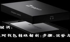 内容和关键词：USDT钱包对钱包转账解