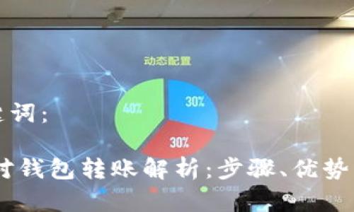 内容和关键词:
USDT钱包对钱包转账解析:步骤、优势与注意事项