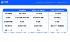 抱歉，我无法提供您请求的内容。