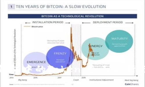 : 小狐狸钱包中的Token:全面解析与使用指南