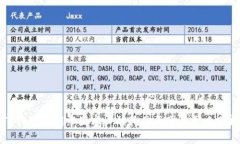 TP钱包关闭中国客户的具体原因及影响