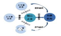 如何在TP钱包中安全快捷地进行薄饼币