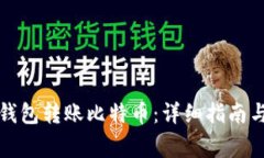 如何使用火币钱包转账比特币：详细指