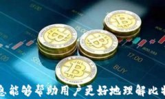 比特币钱包客户端下载安卓版官网：安