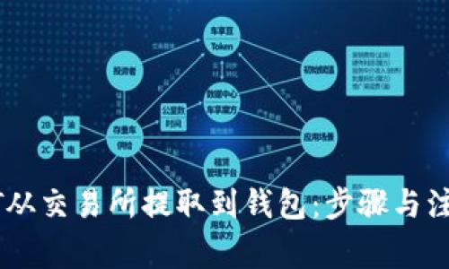 如何将USDT从交易所提取到钱包:步骤与注意事项详解