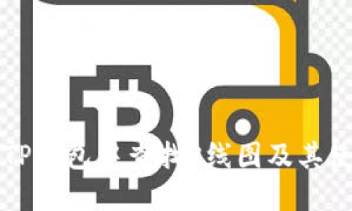如何在TP钱包中查找K线图及其使用方法