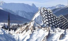 比特币硬钱包详解：什么是硬钱包及其