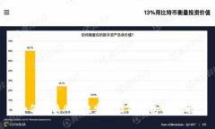 如何解决APP搜索不到TP钱包的问题？