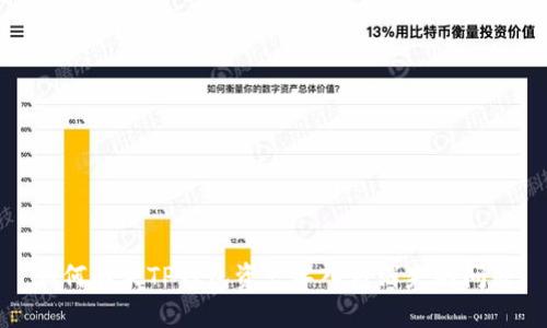 如何解决TP钱包资产导入后消失的问题