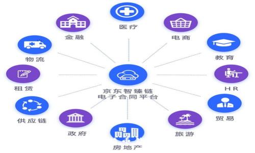 如何安全地取消比特币钱包的授权:全面指南