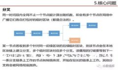 如何在TP钱包中转入SHB币：详细指南